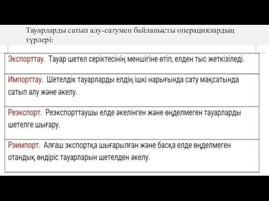 Тауарларды сатып алу-сатумен байланысты операциялардың түрлері: