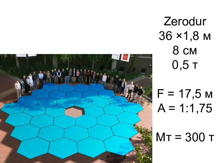 Zerodur 36 ×1,8 м 8 см 0,5 т F = 17,5 м