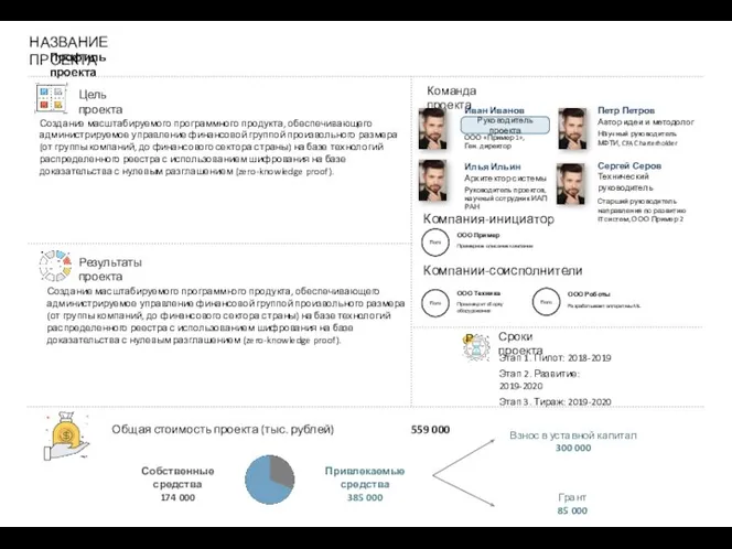 Профиль проекта Цель проекта Результаты проекта Общая стоимость проекта (тыс. рублей) 559