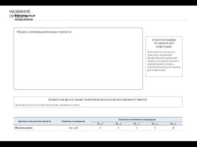 Финансовые показатели НАЗВАНИЕ ПРОЕКТА Стратегия выхода из проекта для инвесторов: Заполняется только