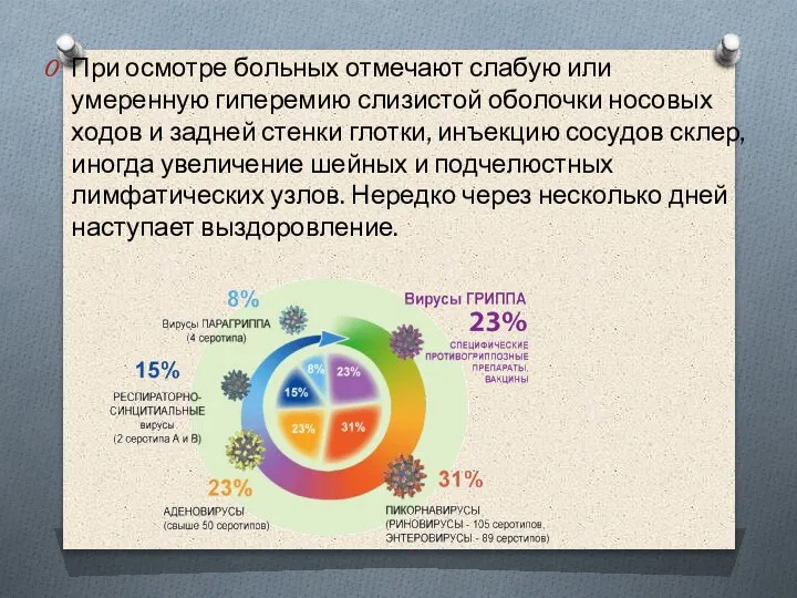 При осмотре больных отмечают слабую или умеренную гиперемию слизистой оболочки носовых ходов