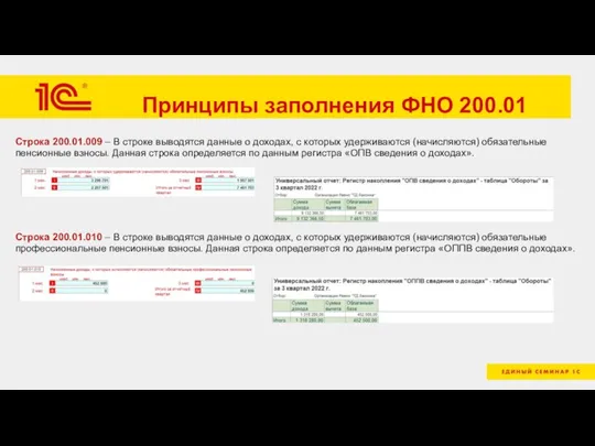 Принципы заполнения ФНО 200.01 Строка 200.01.009 – В строке выводятся данные о