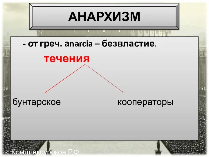 АНАРХИЗМ - от греч. аnarcia – безвластие. течения бунтарское кооператоры © Комплексуроков Р.Ф.