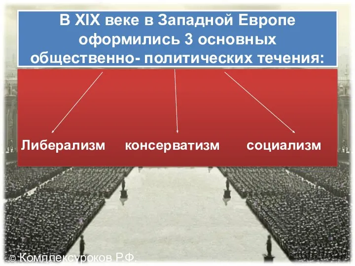 В XIX веке в Западной Европе оформились 3 основных общественно- политических течения: