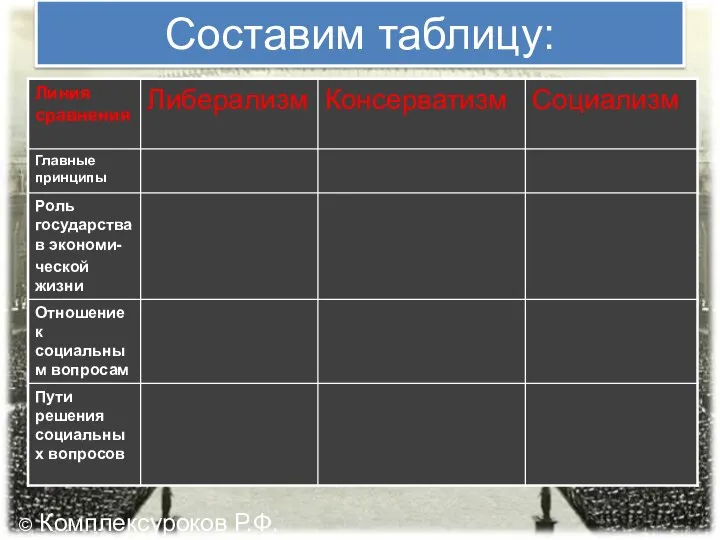 Составим таблицу: © Комплексуроков Р.Ф.