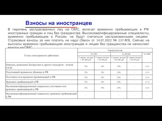 В перечень застрахованных лиц на ОМС, включат временно пребывающих в РФ иностранных
