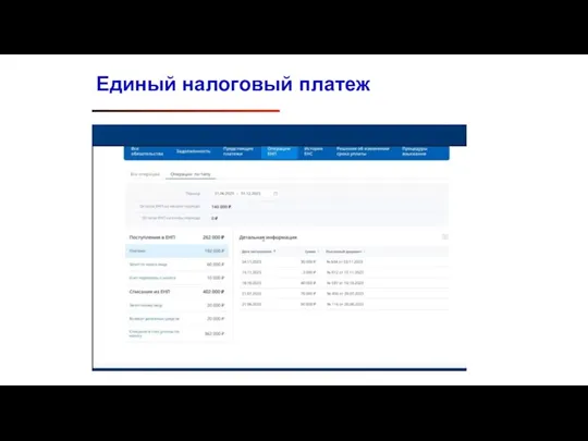 Единый налоговый платеж