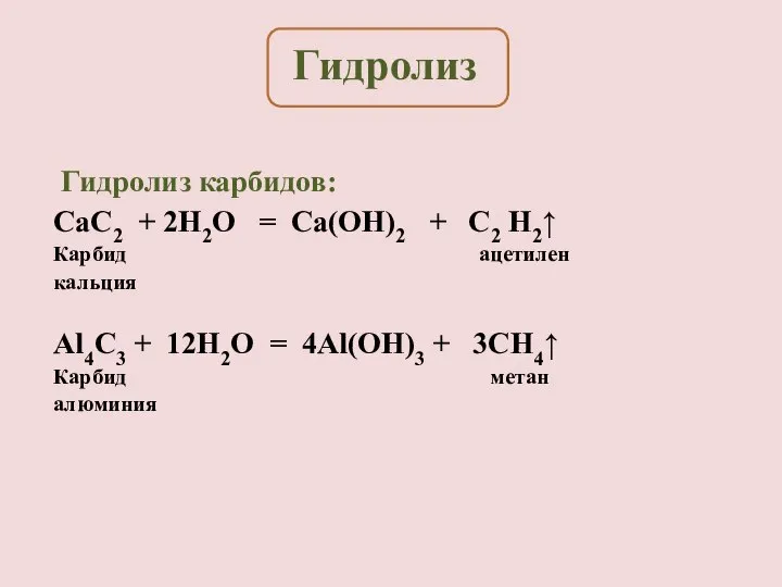 Гидролиз карбидов: CaC2 + 2H2O = Ca(OH)2 + C2 H2↑ Карбид ацетилен