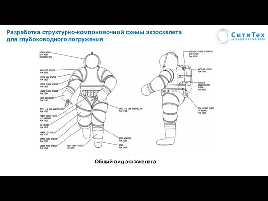 Разработка структурно-компоновочной схемы экзоскелета для глубоководного погружения Общий вид экзоскелета