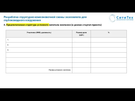 Разработка структурно-компоновочной схемы экзоскелета для глубоководного погружения 4. Предполагаемая структура уставного капитала компании (в рамках стартап-проекта)