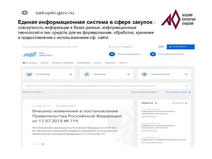 Единая информационная система в сфере закупок - совокупность информации в базах данных,