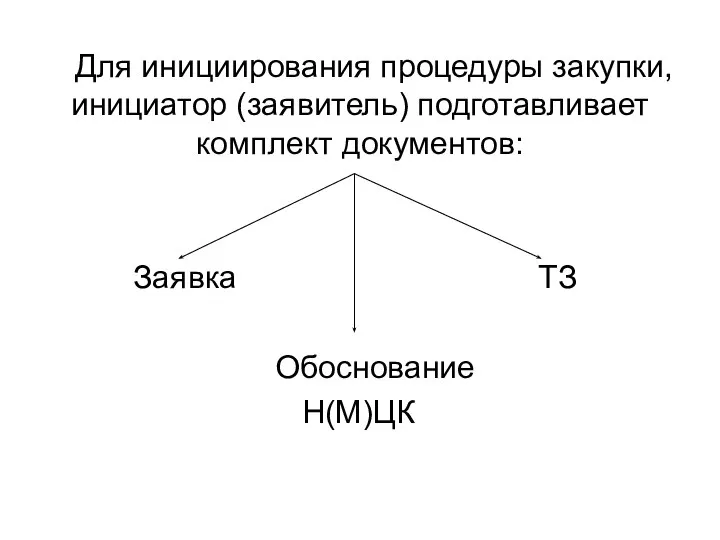 Для инициирования процедуры закупки, инициатор (заявитель) подготавливает комплект документов: Заявка ТЗ Обоснование Н(М)ЦК