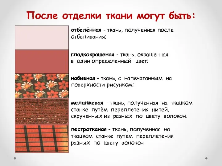 После отделки ткани могут быть: отбелённая - ткань, полученная после отбеливания; гладкокрашеная