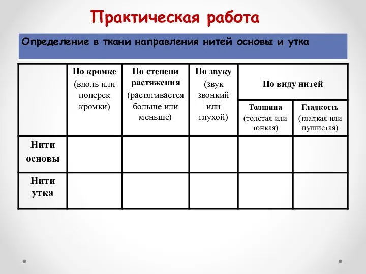 Практическая работа