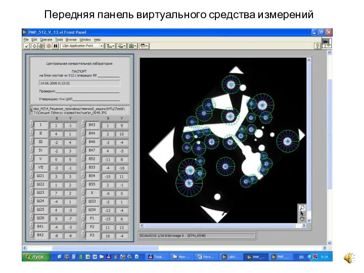 Передняя панель виртуального средства измерений