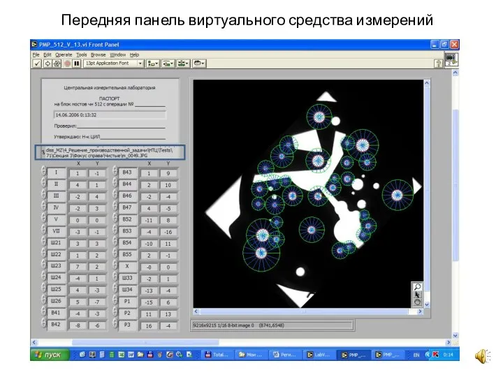 Передняя панель виртуального средства измерений