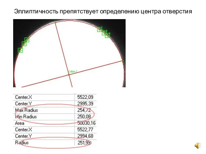 Эллиптичность препятствует определению центра отверстия