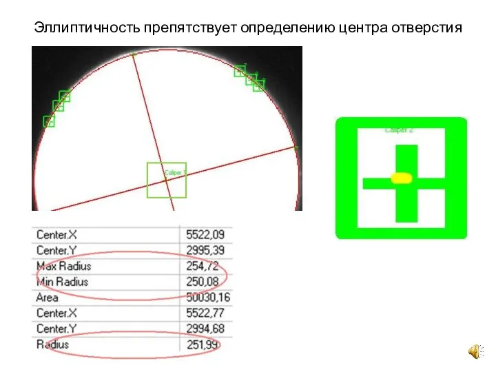 Эллиптичность препятствует определению центра отверстия