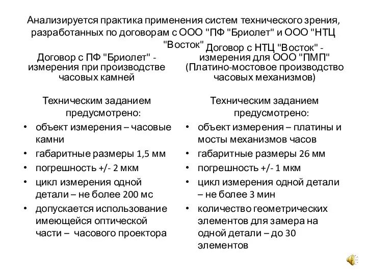 Анализируется практика применения систем технического зрения, разработанных по договорам с ООО "ПФ