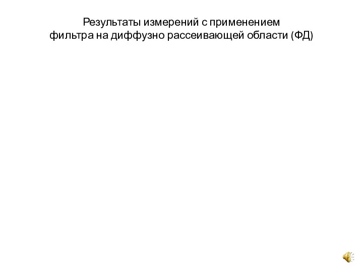 Результаты измерений с применением фильтра на диффузно рассеивающей области (ФД)