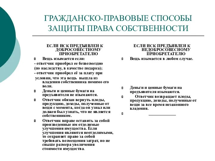 ГРАЖДАНСКО-ПРАВОВЫЕ СПОСОБЫ ЗАЩИТЫ ПРАВА СОБСТВЕННОСТИ ЕСЛИ ИСК ПРЕДЪЯВЛЕН К ДОБРОСОВЕСТНОМУ ПРИОБРЕТАТЕЛЮ Вещь