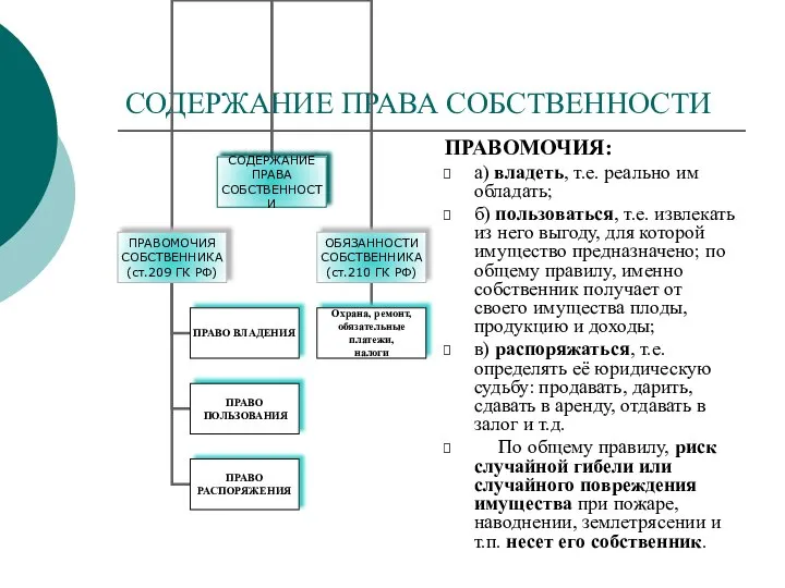 СОДЕРЖАНИЕ ПРАВА СОБСТВЕННОСТИ ПРАВОМОЧИЯ: а) владеть, т.е. реально им обладать; б) пользоваться,