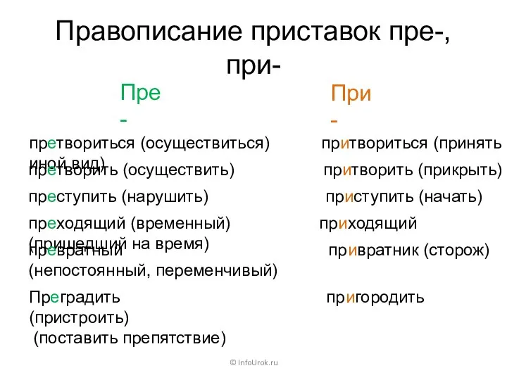 Правописание приставок пре-, при- Пре- © InfoUrok.ru претвориться (осуществиться) притвориться (принять иной