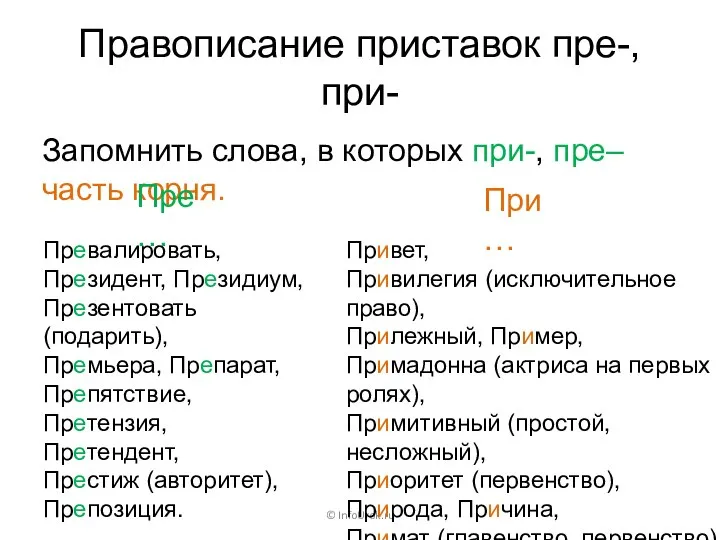 Правописание приставок пре-, при- © InfoUrok.ru Запомнить слова, в которых при-, пре–