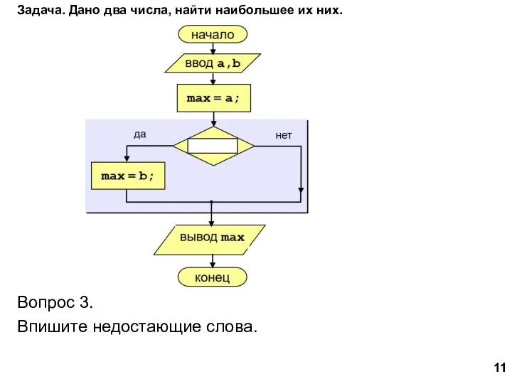 Вопрос 3. Впишите недостающие слова. Задача. Дано два числа, найти наибольшее их них.