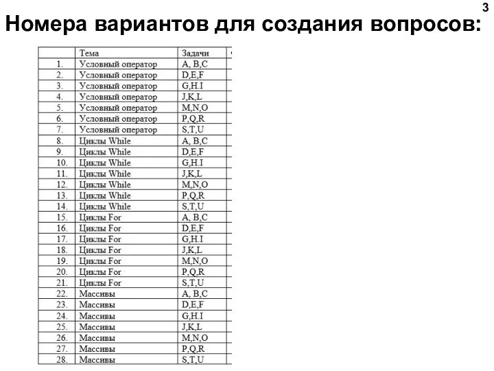 Номера вариантов для создания вопросов: