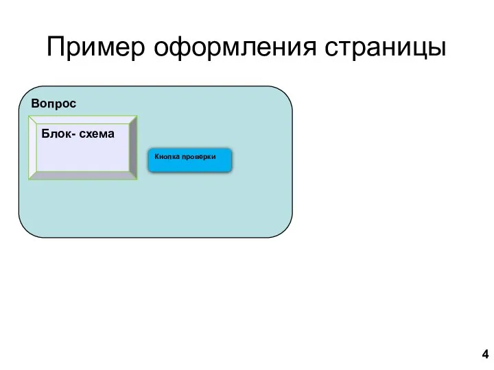 Пример оформления страницы Вопрос Блок- схема Кнопка проверки