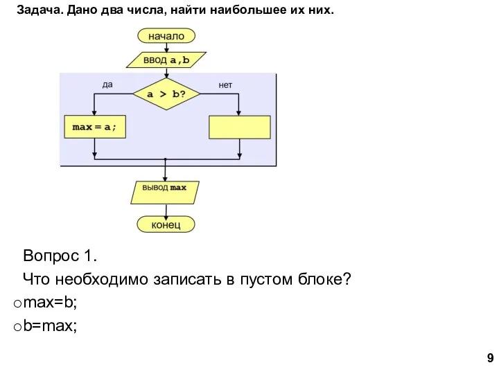 Вопрос 1. Что необходимо записать в пустом блоке? max=b; b=max; Задача. Дано