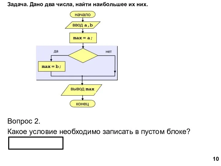 Вопрос 2. Какое условие необходимо записать в пустом блоке? Задача. Дано два