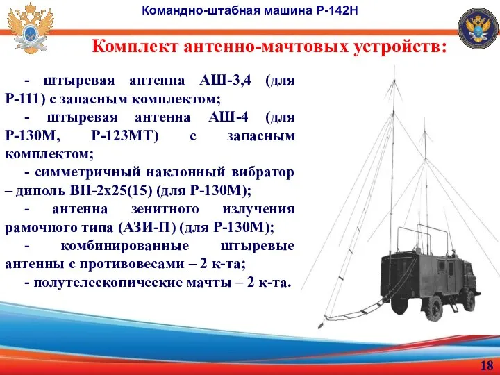 Комплект антенно-мачтовых устройств: Командно-штабная машина Р-142Н - штыревая антенна АШ-3,4 (для Р-111)