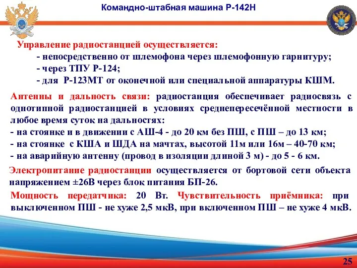 Командно-штабная машина Р-142Н Управление радиостанцией осуществляется: - непосредственно от шлемофона через шлемофонную