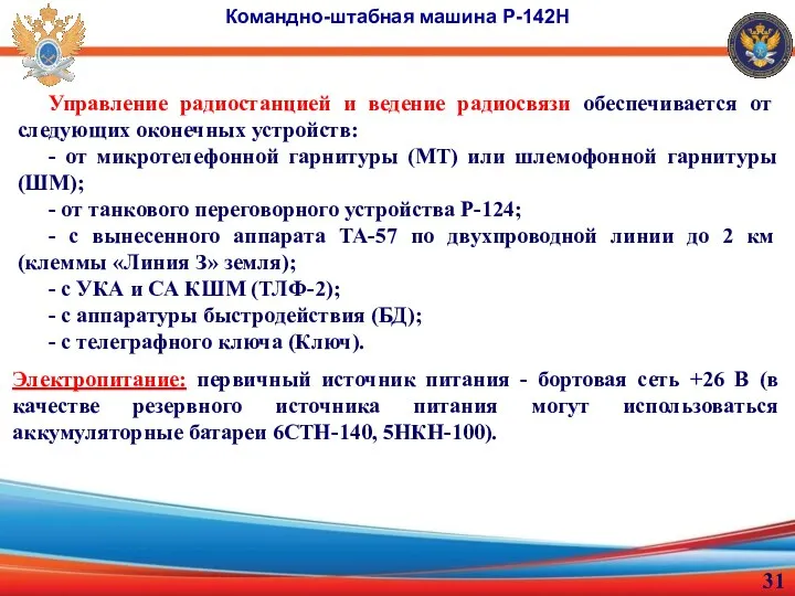 Командно-штабная машина Р-142Н Управление радиостанцией и ведение радиосвязи обеспечивается от следующих оконечных