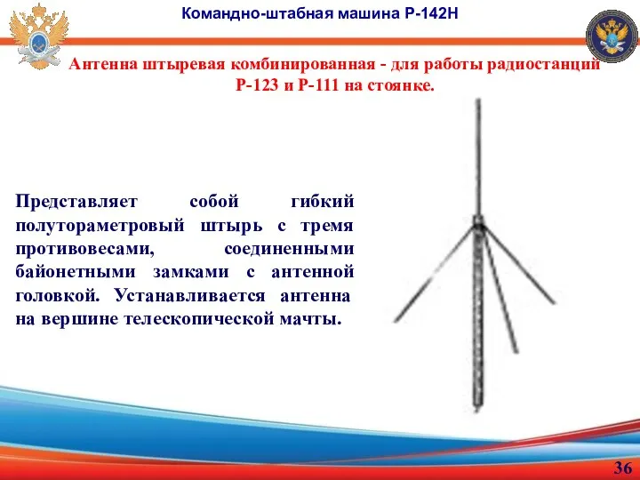 Антенна штыревая комбинированная - для работы радиостанций Р-123 и Р-111 на стоянке.