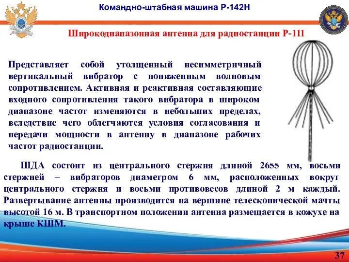 Широкодиапазонная антенна для радиостанции Р-111 Командно-штабная машина Р-142Н ШДА состоит из центрального