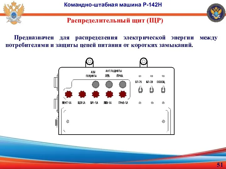 Распределительный щит (ЩР) Командно-штабная машина Р-142Н Предназначен для распределения электрической энергии между