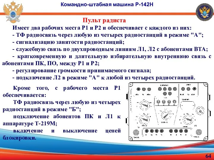 Командно-штабная машина Р-142Н Пульт радиста Имеет два рабочих места Р1 и Р2