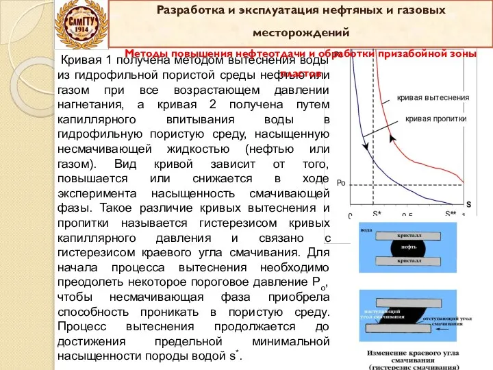 Кривая 1 получена методом вытеснения воды из гидрофильной пористой среды нефтью или