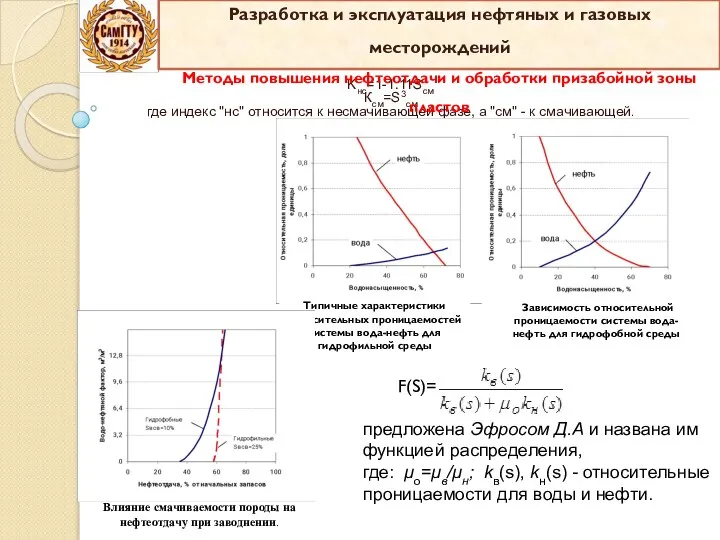 Kнс=1-1.11Sсм Ксм=S3см где индекс "нс" относится к несмачивающей фазе, а "см" -