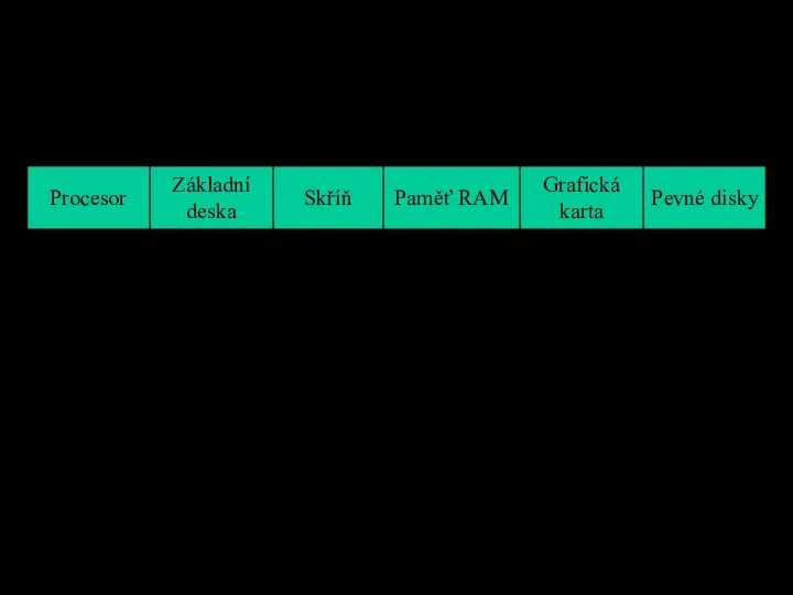 Parametry PC