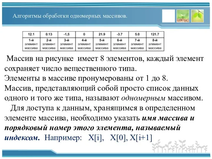 Алгоритмы обработки одномерных массивов. Массив на рисунке имеет 8 элементов, каждый элемент