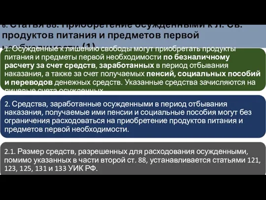 6. Статья 88. Приобретение осужденными к Л. Св. продуктов питания и предметов первой необходимости (1)