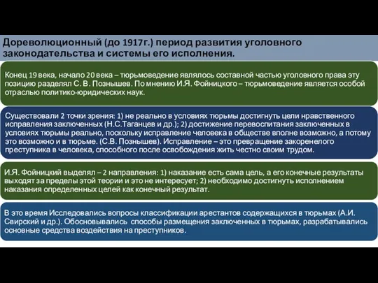 Дореволюционный (до 1917г.) период развития уголовного законодательства и системы его исполнения.