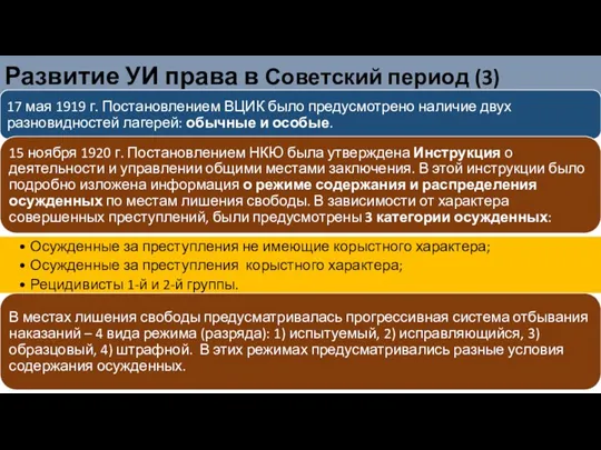 Развитие УИ права в Советский период (3)