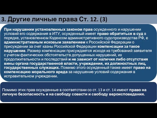 3. Другие личные права Ст. 12. (3)