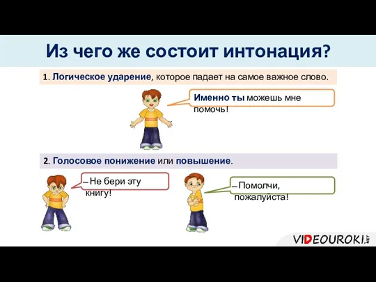 Из чего же состоит интонация? 1. Логическое ударение, которое падает на самое