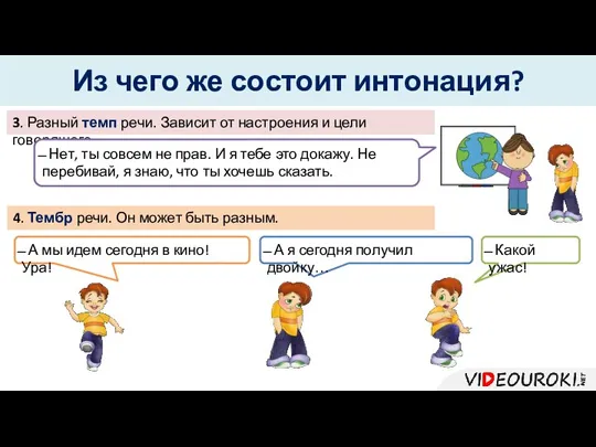 Из чего же состоит интонация? 3. Разный темп речи. Зависит от настроения